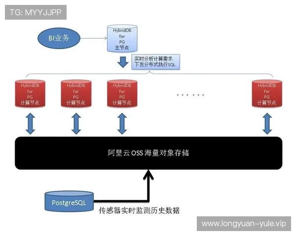 1号娱乐pg下载安装指南帮助新手玩家快速上手体验丰富游戏内容的详细步骤介绍